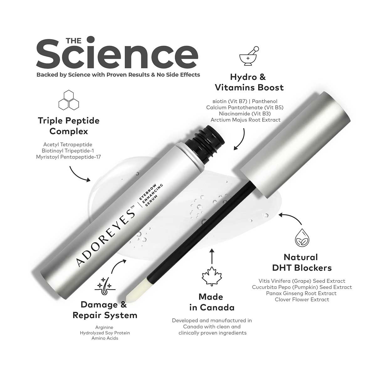ADOREYES Plus Brows Eyebrow Enhancing Serum with Triple Peptide Complex (6 ml) - Image 2