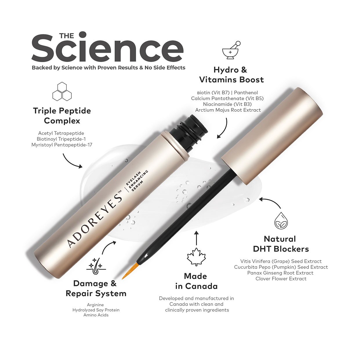 ADOREYES Plus Lashes Eyelash Enhancing Serum with Triple Peptide Complex (6 ml) - Image 2